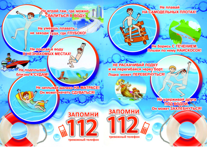 Безопасность на водных объектах летом Безопасность на водных объектах летом.